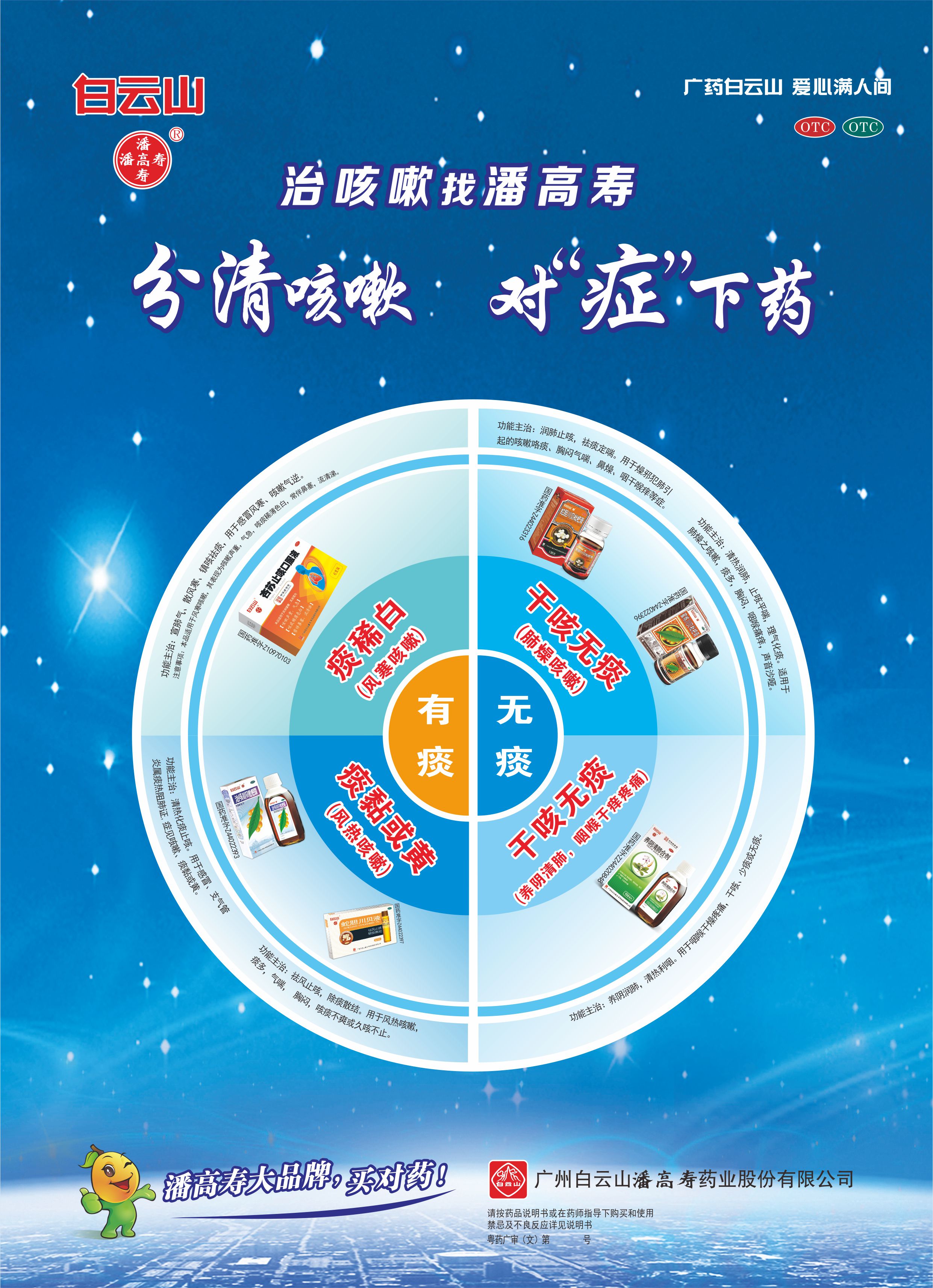 咳嗽分類-圓盤定稿.jpg 咳嗽分類-圓盤定稿.jpg